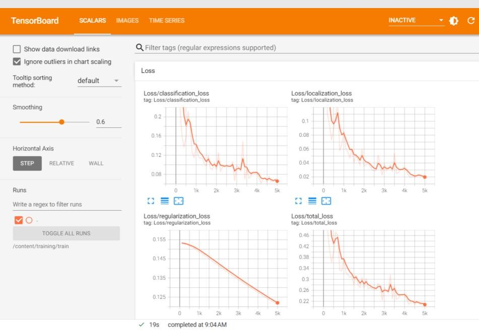 1688287509553 &ndash; Copy